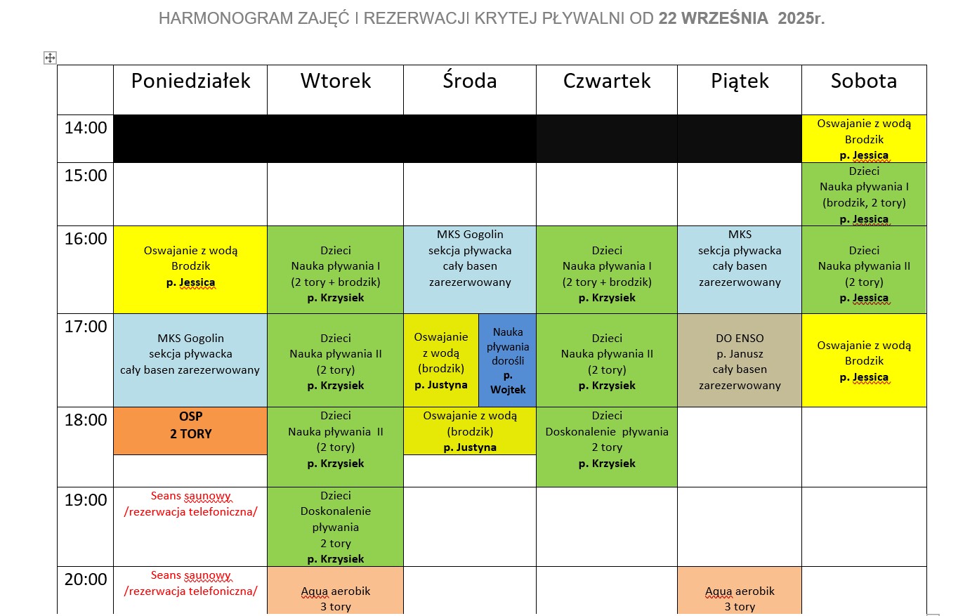 Basen od 2209