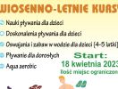 Nowe kursy od 18.04.2023r.